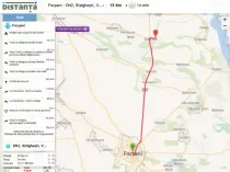 De vanzare Casa si teren Bizighesti