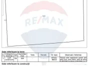 Teren 500mp Halchiu / Strada Parcului 