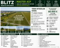 TEREN INTRAVILAN POTENTIAL INVESTITIE