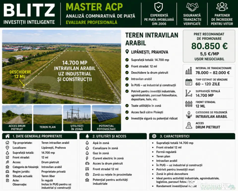 TEREN INTRAVILAN POTENTIAL INVESTITIE - Lipanesti (Prahova)