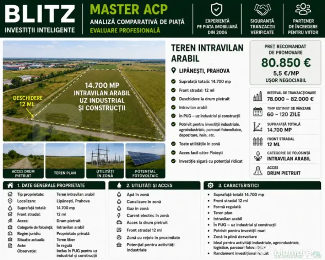 TEREN INTRAVILAN POTENTIAL INVESTITIE - Lipanesti (Prahova)