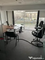 Birouri Spatii de Inchiriat Splaiul Independentei