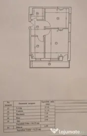 2 camere si parcare str Alunului l Cartier Latin 