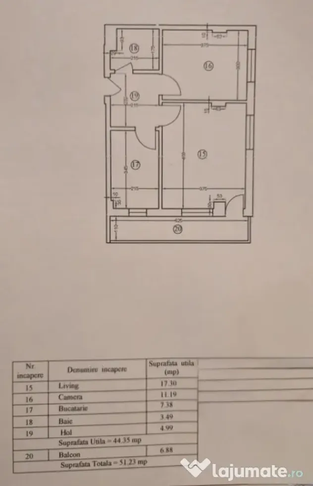 2 camere si parcare str Alunului l Cartier Latin