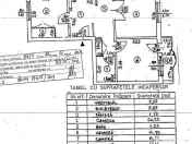 13 SEPTEMBRIE - Sebastian | 4 camere Bloc 1989 etaj 6/8 