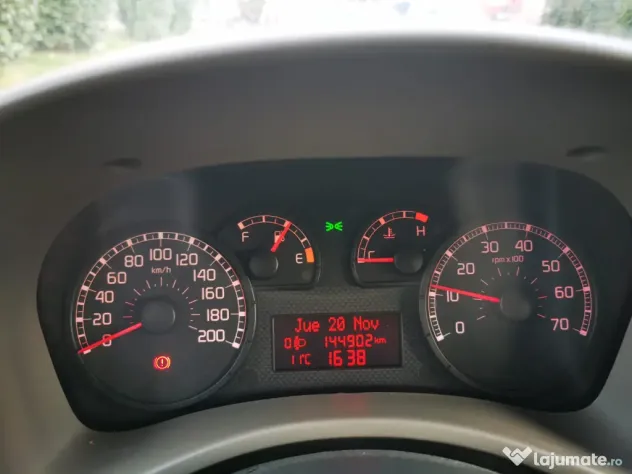 Fiat panda 4x2 city