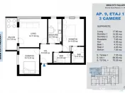 3 Camere Direct Dezvoltator -Finisaje Premium 