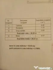 Garsoniera, Centru Vechi, fara Risc 