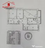 Oferta noua! Apartament 4 camere Ultracentral !