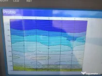 Scanare detectare apa izvoare pentru fântâna sau put