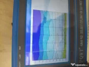 Scanare detectare apa izvoare pentru fântâna sau put 