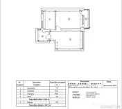 2 camere Eroii Revoluției | 6 min metrou | Parcare | Boiler