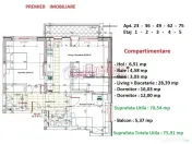 Metrou Aparatorii Patriei - Dezvoltator De Top - Finisaje 