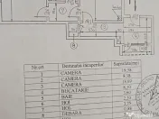 3 camere | Calea Victoriei | Str Gina Patrichi | COMISION 0 