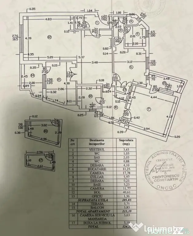 3 Camere Piata Universitatii - Bucuresti (Bucuresti-Ilfov)