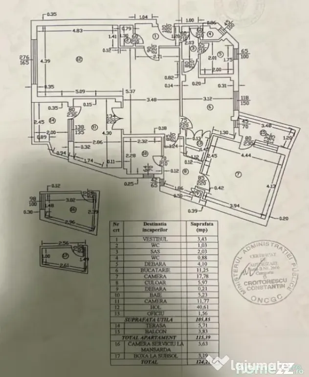 3 Camere Piata Universitatii - Bucuresti (Bucuresti-Ilfov)
