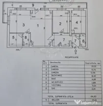 3 camere Teiul Doamnei, inst. schimb., et. 1, an 1983, 77 mp