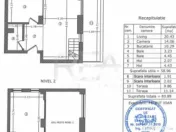 Duplex 2 camere, ST-84mp, parcare subterana/ GranVia Park, D 