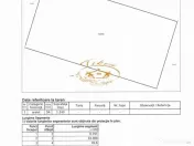 Terenuri intravilane pentru construc#539;ii in Lazarea, jud. 