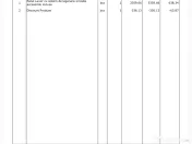 Pătuț pentru baietei