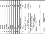 3cam.dec-1baie-disponibil imediat/Bvd Brancoveanu 130-132... 