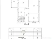 Casă Single 4C Valea Lupului-Iași 