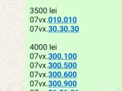 Numar Preferential.Numere Preferentiale_Oglinda_078.870_Vodafone.Aur.Gold.Vip.5G 