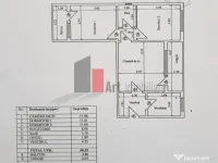 Vânzare apartament 3 camere cu centrală Bd. Obregia - F... 