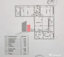 Vânzare apartament 3 camere cu centrală Bd. Obregia - F...
