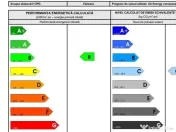 Vila indiv smart,mob-util,5cam,3bai,2-4parc,teren456mp,co... 