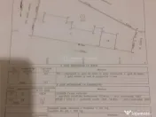 Teren Piata Rahova- Muntii Carpati 