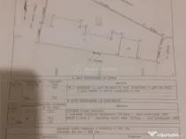 Teren Piata Rahova- Muntii Carpati