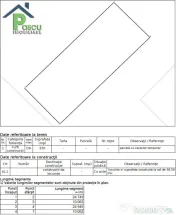 Teren Brancoveanu, str. Marinescu Nicolae, 250 mp, deschidere 10 ml 