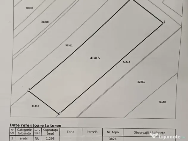 Parcele de teren extravilan in frumoasa com moara 897mp