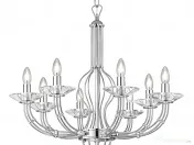 Vand candelabre, aplice, felinare si veioze 