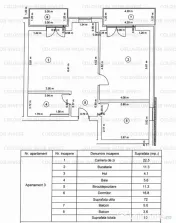 Apartament 3 camere | parcare | boxa - zona Avantgarden Bartolomeu 