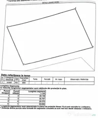 Teren cu deschidere 31m Matei Corvin 