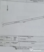 Teren Extravilan de Vânzare Constanța | Zona Sfânta Treim