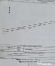 Teren extravilan de vânzare în zona Bisericii Sfânta Trei 