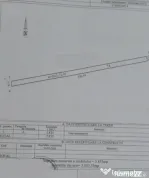 Teren Extravilan de Vânzare in Constanța | Zona Sfânta Tr