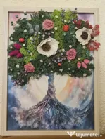 Tablouri realizate cu diamante 5D