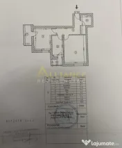 Apartament 2 camere | Sector 4 | Bloc 2022 | Parcare Boxa 