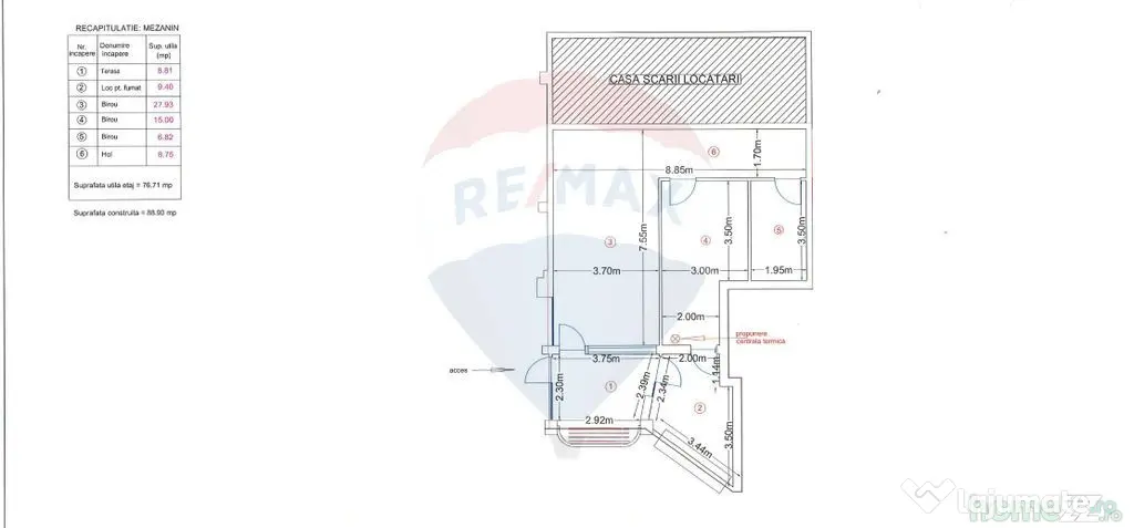 Spațiu comercial de vanzare – zona RFN, Baia Mare