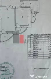 Apartament cu 2 camere de vanzare-Unirii-Alba Iulia 
