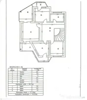 Casă P+1 in Cârcea, zona Pelendava, 180 mp utili, 850 mp c 