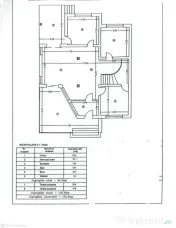 Casă P+1 in Cârcea, zona Pelendava, 180 mp utili, 850 mp c 
