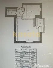 SUPER OFERTA -AVIATIEI PARK Vanzare 2 camere | Mobilat si... 