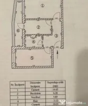 Apartament 2 camere-Astra 