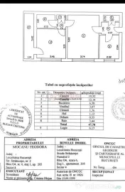 2 Camere Sector 4 Piata Sudului - Piata Straduintei 