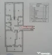 3 camere - 90 mp - mobilat - Sector 4 - Metalurgiei - 